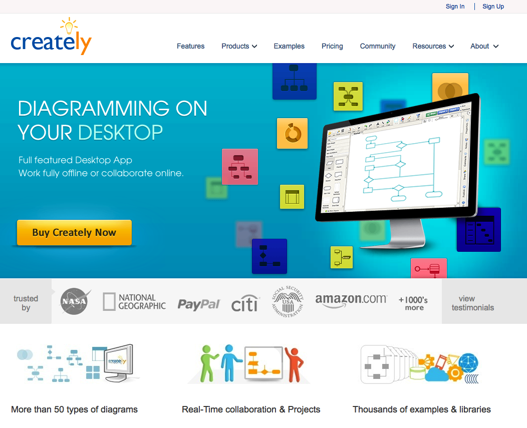 Creately. Креатели. Creately Интерфейс. App creately. Creately логотип.